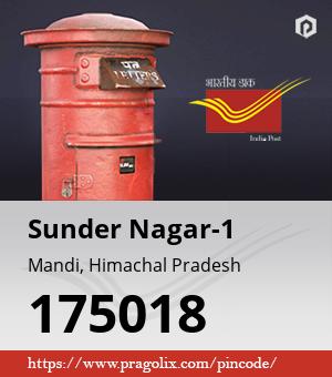 Sunder Nagar-1 Post office