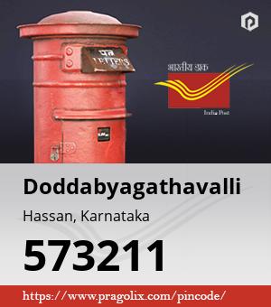 Doddabyagathavalli Post office