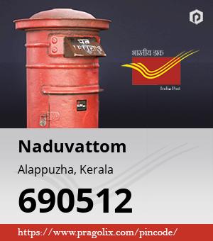 Naduvattom Post office