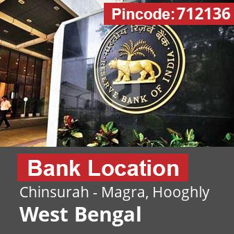 Pincode 712136 Bank Chinsurah - Magra, Hooghly, West Bengal