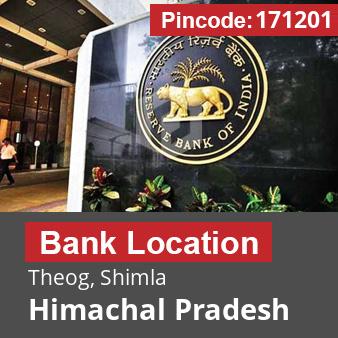 Pincode 171201 Bank Theog, Shimla, Himachal Pradesh