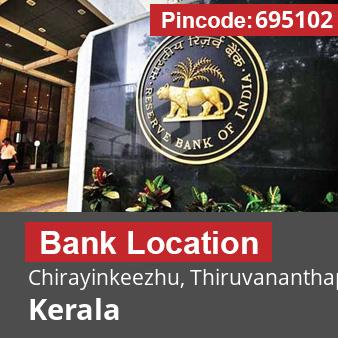 Pincode 695102 Bank Chirayinkeezhu, Thiruvananthapuram, Kerala