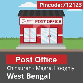 Pincode 712123 Postoffice Chinsurah - Magra, Hooghly, West Bengal