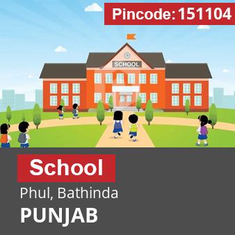 Pincode 151104 School Phul, Bathinda, PUNJAB