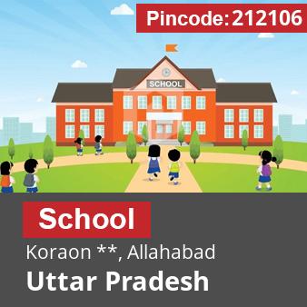 Pincode 212106 School Koraon **, Allahabad, Uttar Pradesh