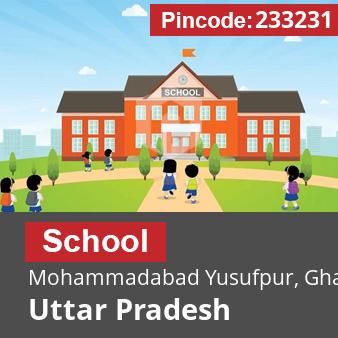 Pincode 233231 School Mohammadabad Yusufpur, Ghazipur, Uttar Pradesh