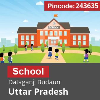 Pincode 243635 School Dataganj, Budaun, Uttar Pradesh