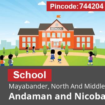 Pincode 744204 School Mayabander, North And Middle Andaman, Andaman and Nicobar Islands