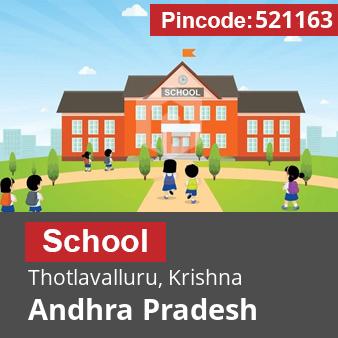 Pincode 521163 School Thotlavalluru, Krishna, Andhra Pradesh