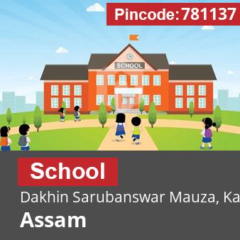 Pincode 781137 School Dakhin Sarubanswar Mauza, Kamrup, Assam