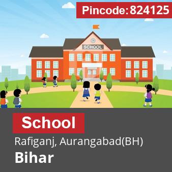 Pincode 824125 School Rafiganj, Aurangabad(BH), Bihar