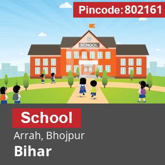 Pincode 802161 School Arrah, Bhojpur, Bihar