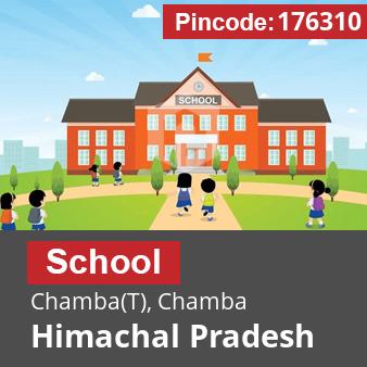 Pincode 176310 School Chamba(T), Chamba, Himachal Pradesh