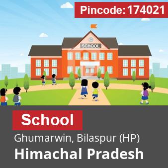 Pincode 174021 School Ghumarwin, Bilaspur (HP), Himachal Pradesh