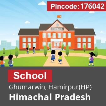 Pincode 176042 School Ghumarwin, Hamirpur(HP), Himachal Pradesh