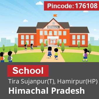 Pincode 176108 School Tira Sujanpur(T), Hamirpur(HP), Himachal Pradesh