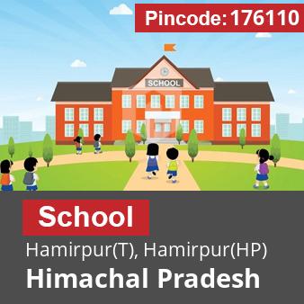 Pincode 176110 School Hamirpur(T), Hamirpur(HP), Himachal Pradesh