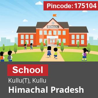 Pincode 175104 School Kullu(T), Kullu, Himachal Pradesh